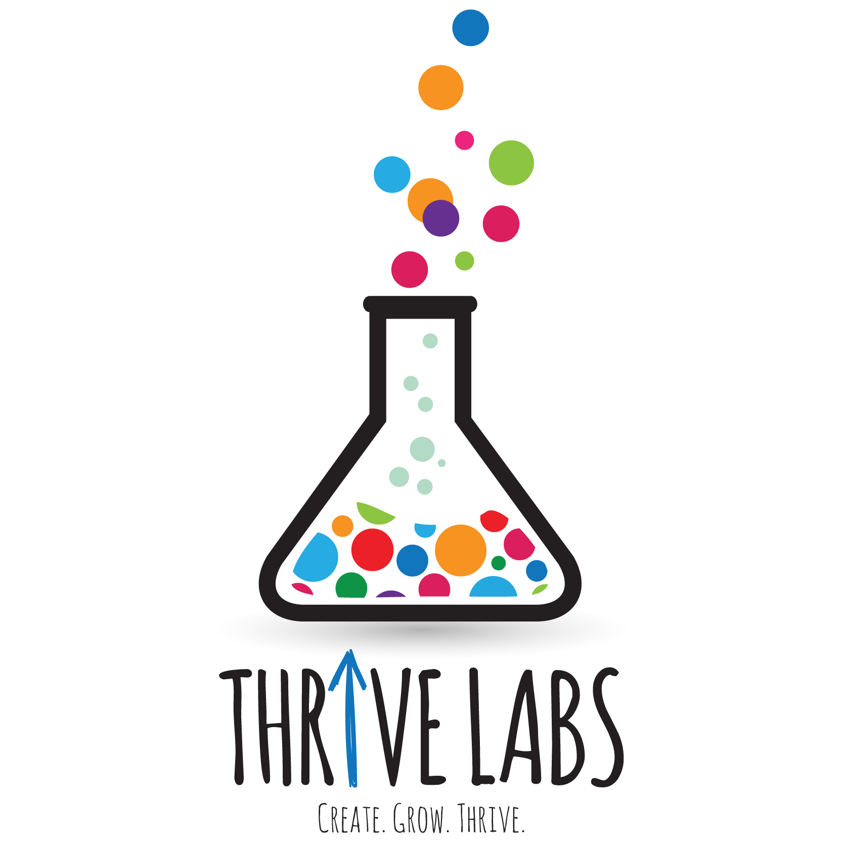 ThriveLabs